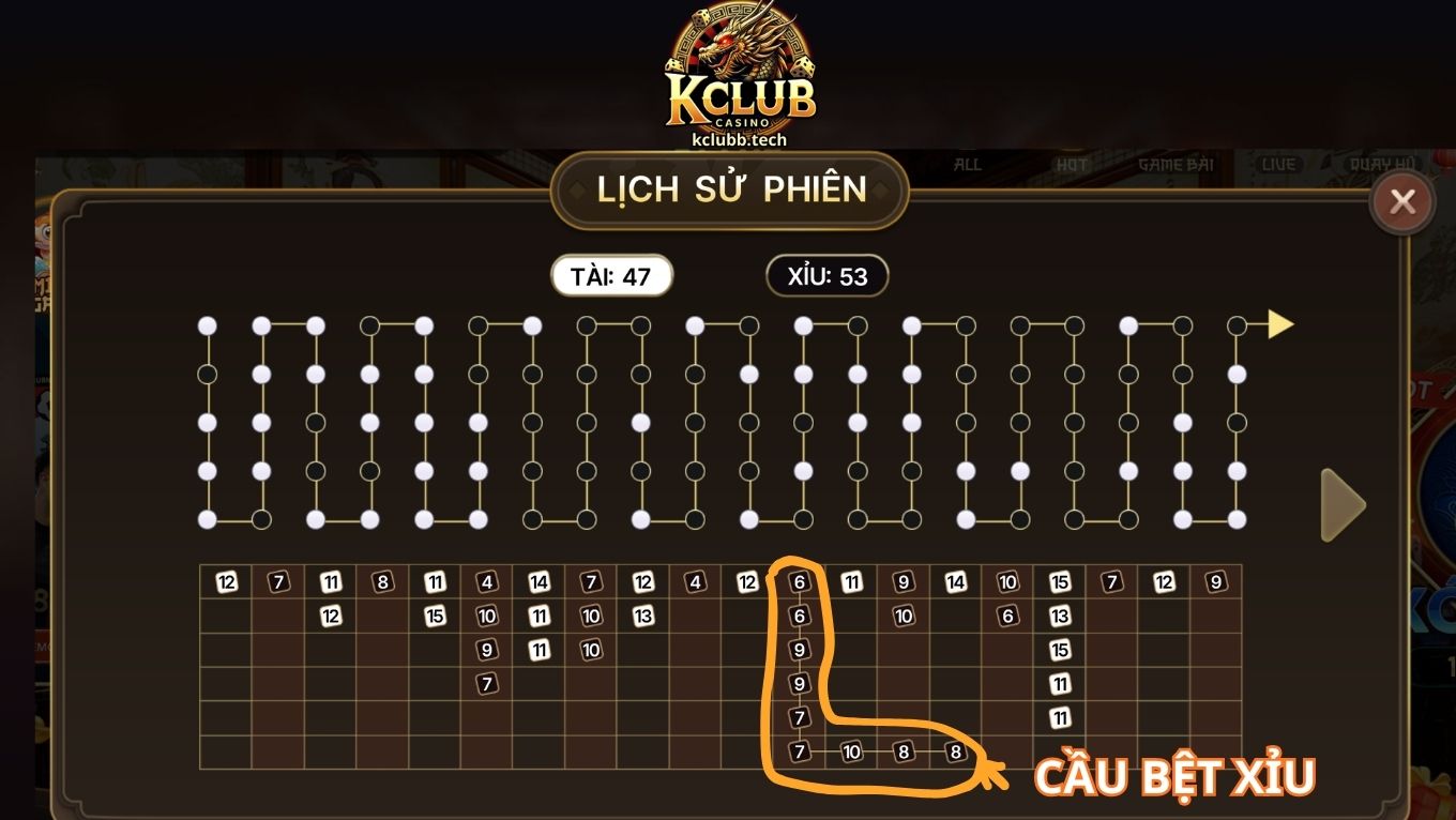 Canh cầu bệt tài xỉu KCLUB giúp tăng tỉ lệ chiến thắng